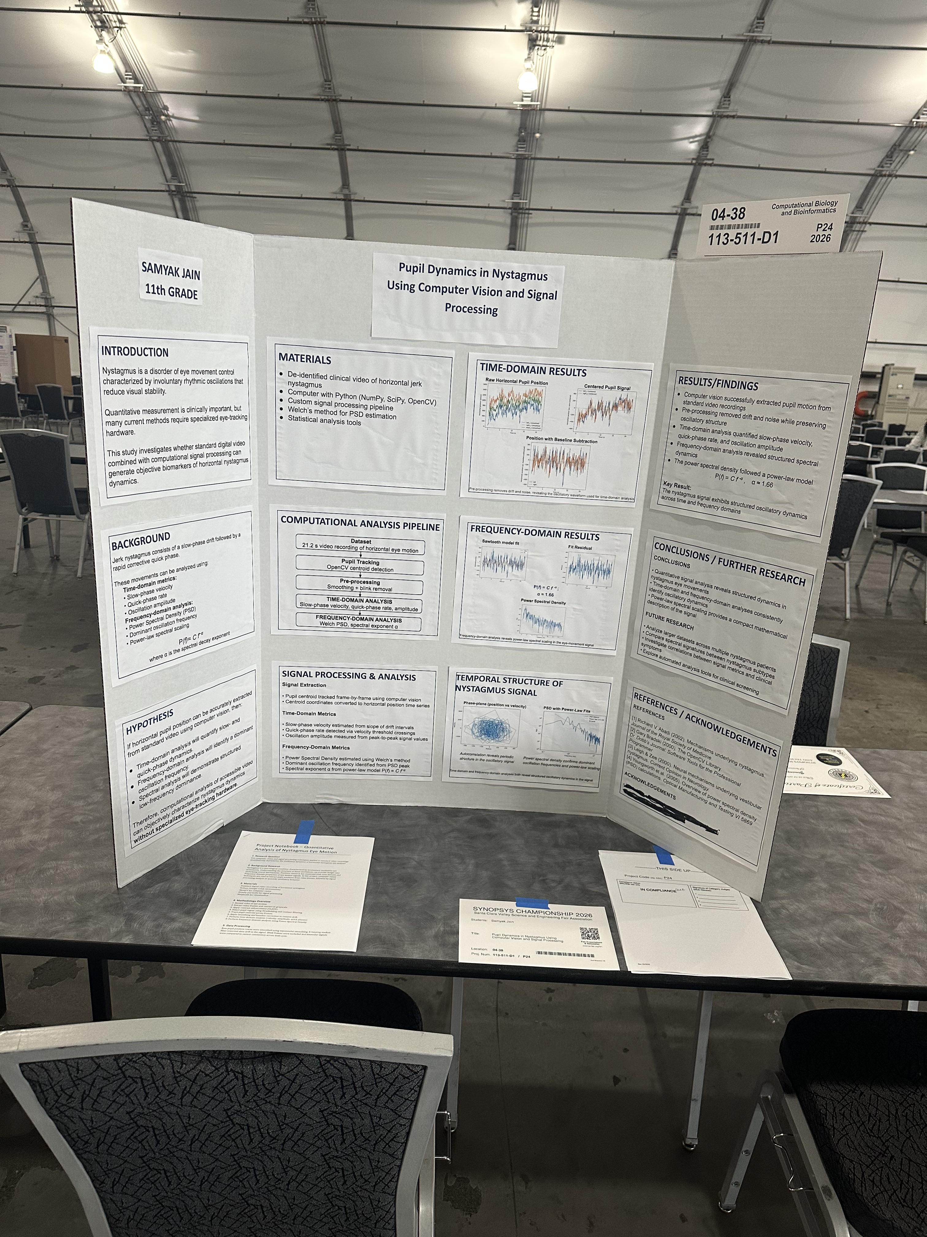 Academic posters and papers